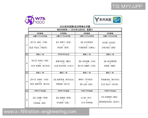 武汉网球队在全国网球灵活性排行榜中荣获第六名的佳绩引发关注